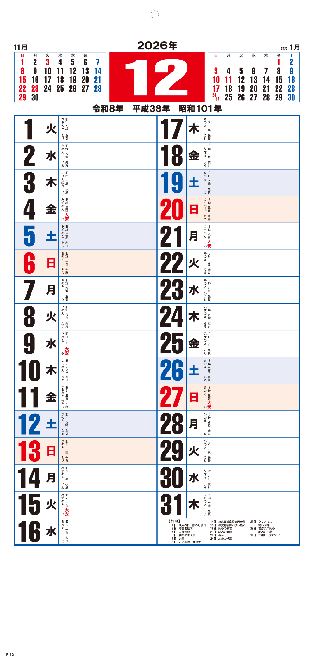 12